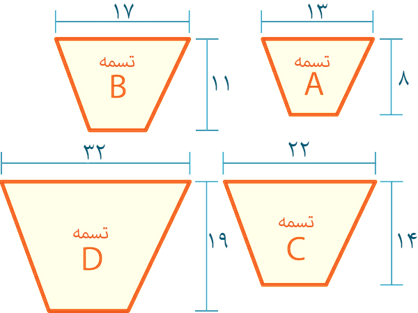 تصویر ابعاد تسمه های V شکل